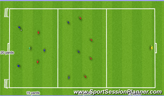 Football/Soccer Session Plan Drill (Colour): Pressure