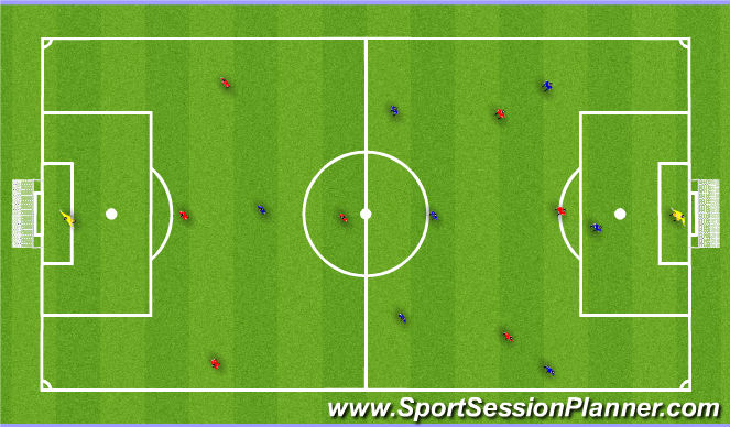 Football/Soccer Session Plan Drill (Colour): Game