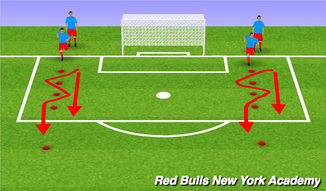 Football/Soccer Session Plan Drill (Colour): Warm up