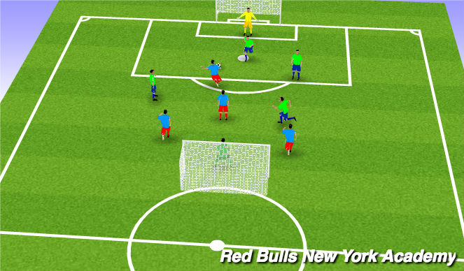 Football/Soccer Session Plan Drill (Colour): Match