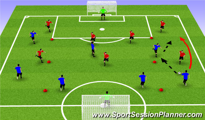 Football/Soccer Session Plan Drill (Colour): 7v7+4