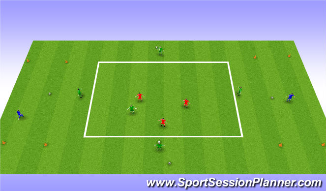 Football/Soccer Session Plan Drill (Colour): Step : Possession and Winning the Ball Transition