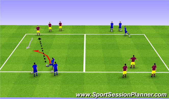 Football/Soccer Session Plan Drill (Colour): Main Theme 1/2