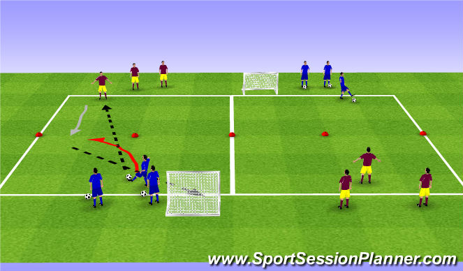 Football/Soccer Session Plan Drill (Colour): Main Theme 2/2