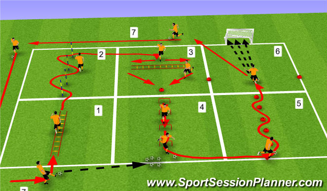 Football/Soccer Session Plan Drill (Colour): Screen 1
