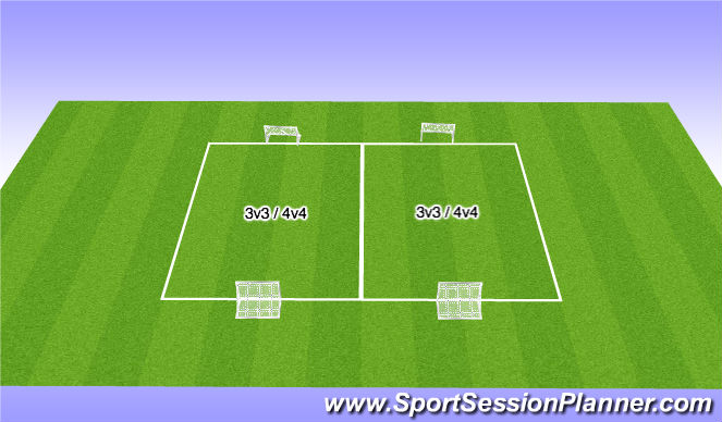 Football/Soccer Session Plan Drill (Colour): Warm Up