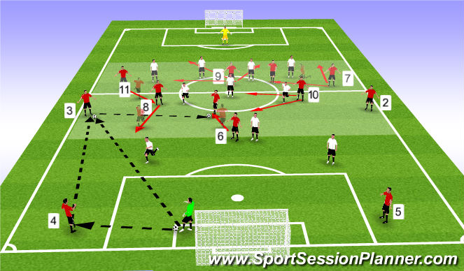 Football/Soccer Session Plan Drill (Colour): Screen 1