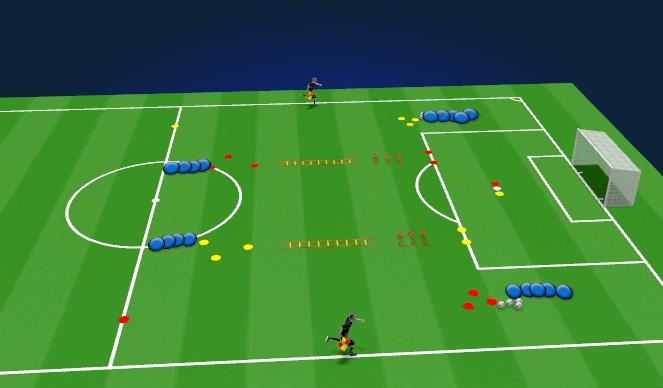 Football/Soccer Session Plan Drill (Colour): Warm Up - (Dynamic JDB Circuit)
