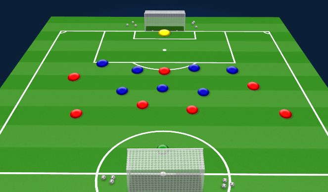 Football/Soccer Session Plan Drill (Colour): Small Sided Game