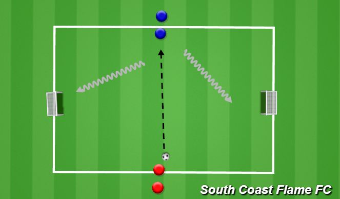 Football/Soccer Session Plan Drill (Colour): Technical Practice