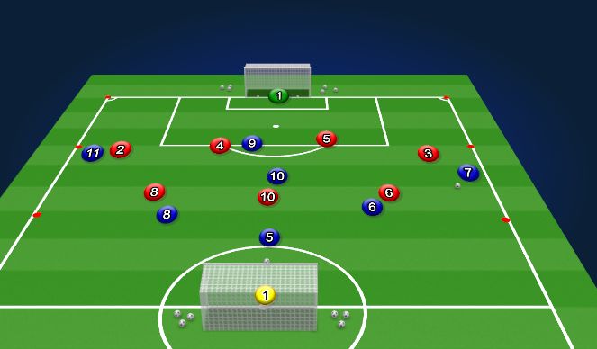 Football/Soccer Session Plan Drill (Colour): Small Sided Game