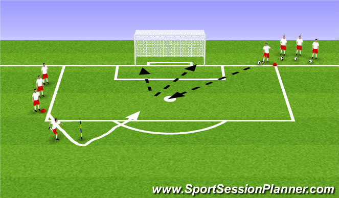 Football/Soccer Session Plan Drill (Colour): Finishing 1
