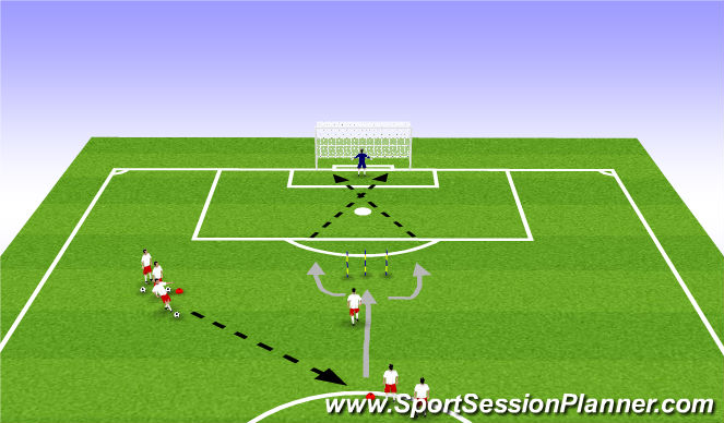 Football/Soccer Session Plan Drill (Colour): Finishing 2