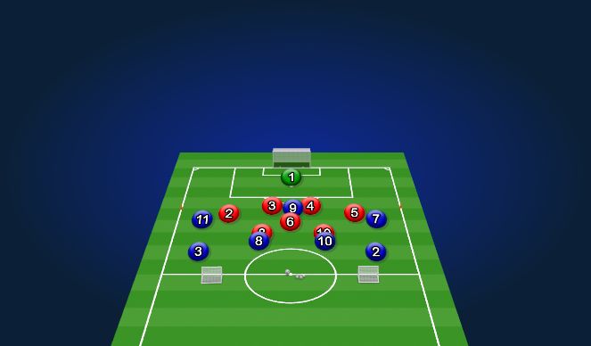 Football/Soccer Session Plan Drill (Colour): Specific Practice