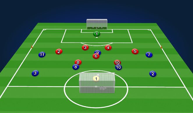 Football/Soccer Session Plan Drill (Colour): Small Sided Game