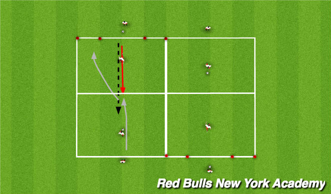 Football/Soccer Session Plan Drill (Colour): Fully opposed