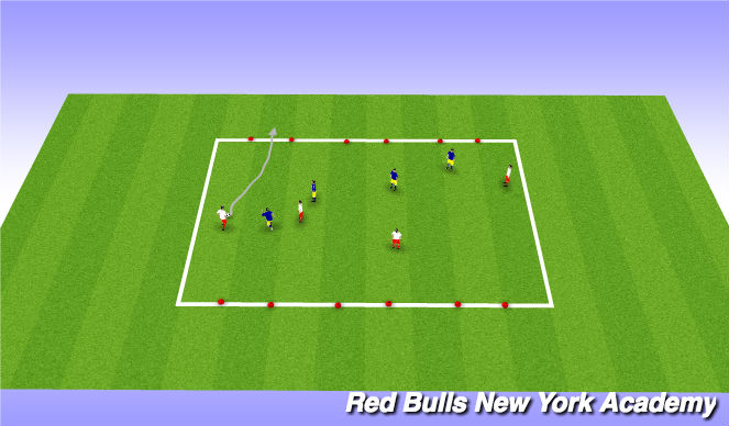Football/Soccer Session Plan Drill (Colour): Conditioned game