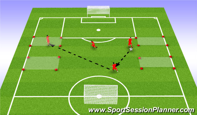 Football/Soccer Session Plan Drill (Colour): Warm- Up - Attacking Goal