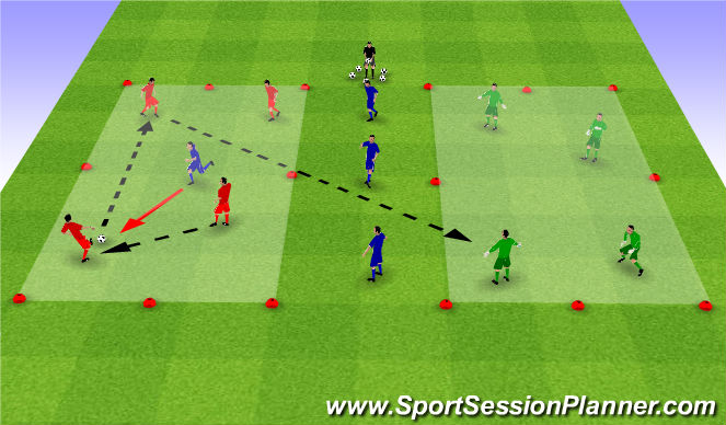 Football/Soccer Session Plan Drill (Colour): Drill #2 - Two- Square