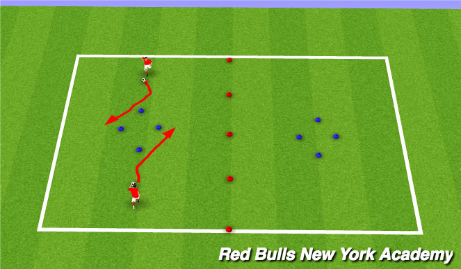 Football/Soccer Session Plan Drill (Colour): Technical rep
