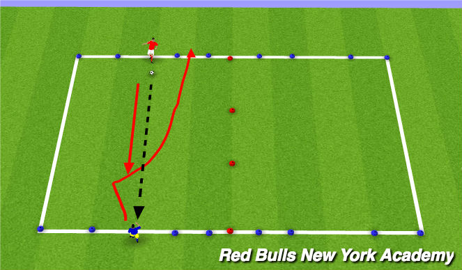 Football/Soccer Session Plan Drill (Colour): Opposed game