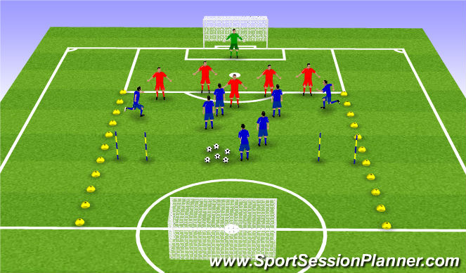 Football/Soccer Session Plan Drill (Colour): SSG - 7v6