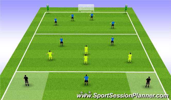 Football/Soccer Session Plan Drill (Colour): Screen 2