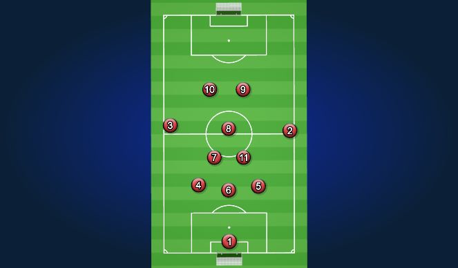 Football/Soccer Session Plan Drill (Colour): Screen 2