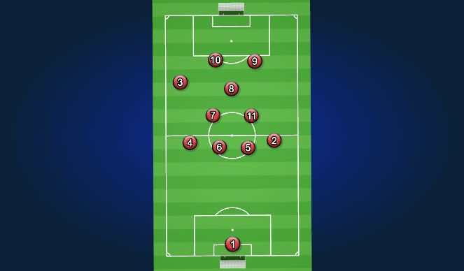 Football/Soccer Session Plan Drill (Colour): Screen 3