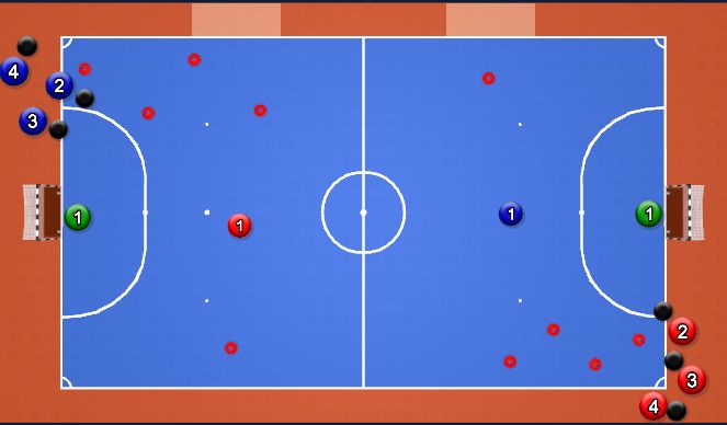 Futsal Session Plan Drill (Colour): Pattern Play 1.0 A