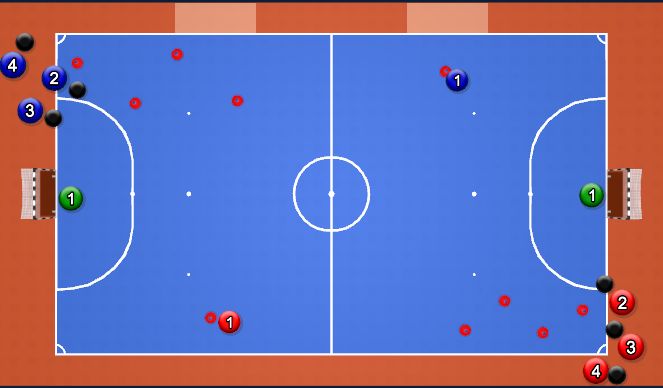 Futsal Session Plan Drill (Colour): Pattern Play 1.0 B