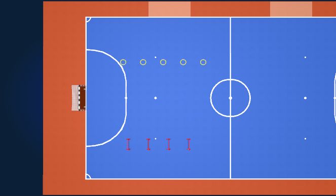 Futsal Session Plan Drill (Colour): Skills training rings