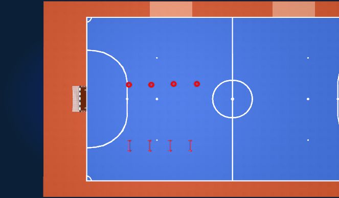 Futsal Session Plan Drill (Colour): Skills training Hurdles