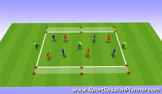 Football/Soccer Session Plan Drill (Colour): 4v4+3 to End Zones