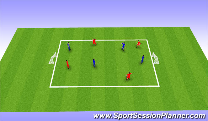 Football/Soccer Session Plan Drill (Colour): 4v4 to Small Goals