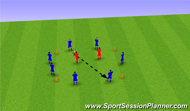 Football/Soccer Session Plan Drill (Colour): Fundamental Rondo