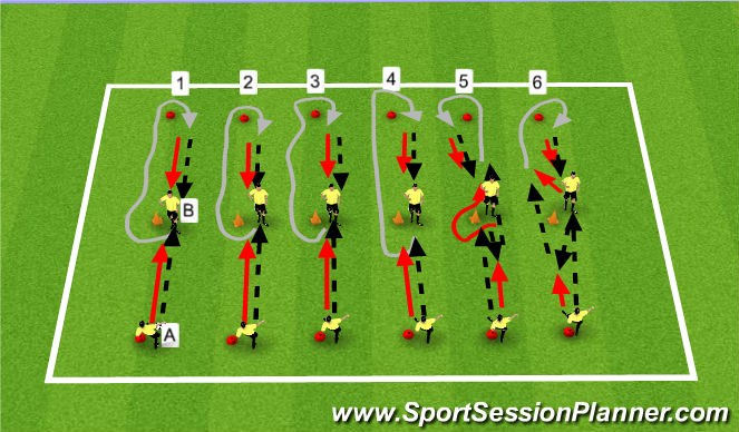 Football/Soccer Session Plan Drill (Colour): Warm up, Ball mastery and passing