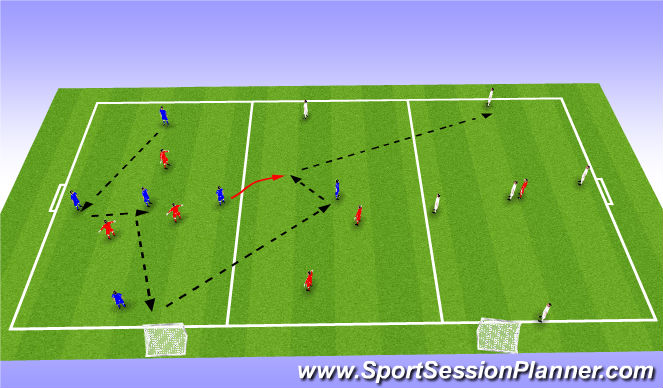 Football/Soccer Session Plan Drill (Colour): 3 Team Rondo - Switching Play