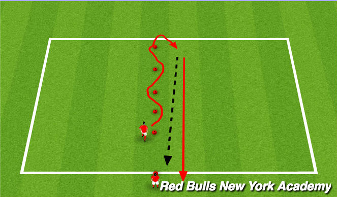 Football/Soccer Session Plan Drill (Colour): Technical rep