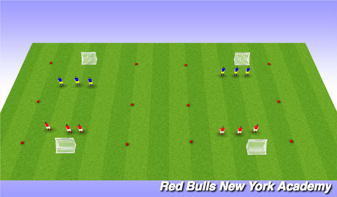 Football/Soccer Session Plan Drill (Colour): 3v3 Games