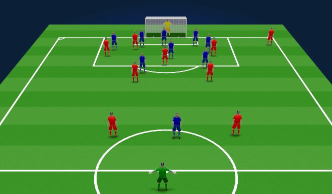 Football/Soccer Session Plan Drill (Colour): Pantalla 1