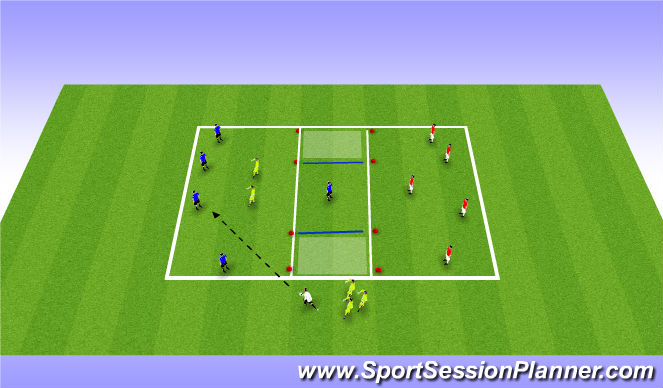 Football/Soccer Session Plan Drill (Colour): 2 Square (Back 4 concepts)