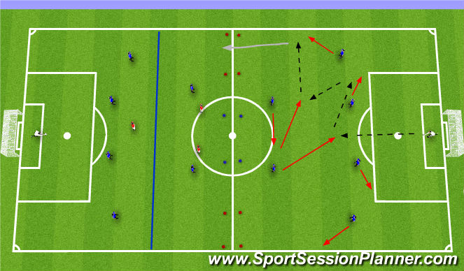 Football/Soccer Session Plan Drill (Colour): Backs w/ 6 & 8