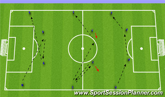 Football/Soccer Session Plan Drill (Colour): Back 4 Building Combinations