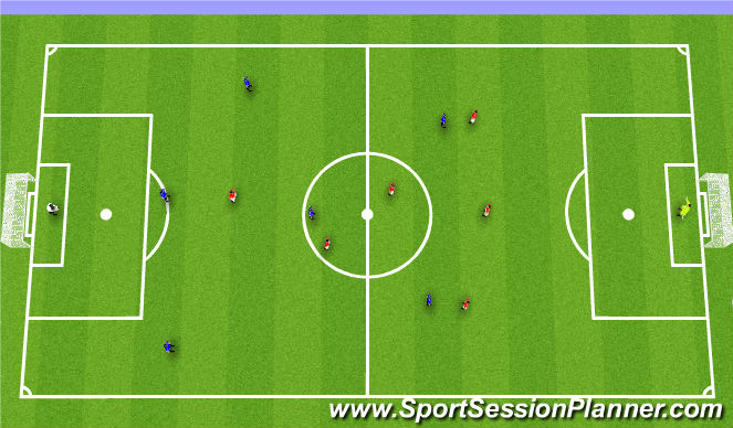 Football/Soccer Session Plan Drill (Colour): Scrimmage