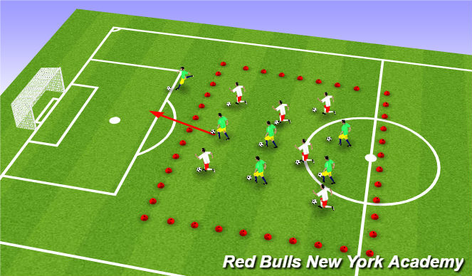 Football/Soccer Session Plan Drill (Colour): Warmup