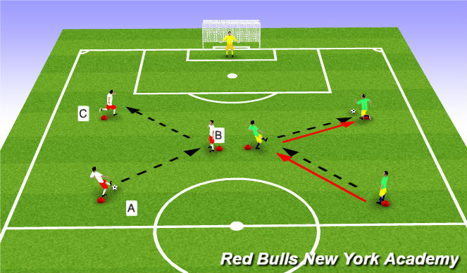 Football/Soccer Session Plan Drill (Colour): Main 2