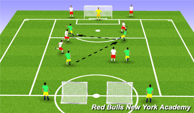 Football/Soccer Session Plan Drill (Colour): Conditioned Game