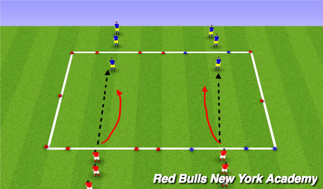 Football/Soccer Session Plan Drill (Colour): 1V1 Press