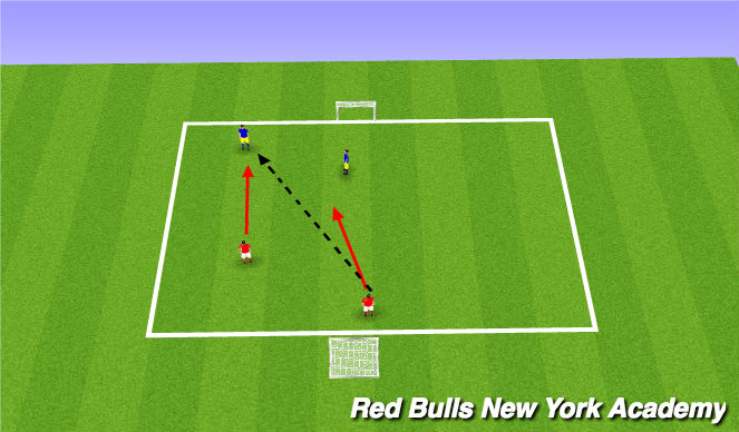 Football/Soccer Session Plan Drill (Colour): 2v2 Press/Cover